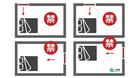 床不要對門|【臥室風水】床頭朝向的10大禁忌，睡出好運氣的秘訣！ 